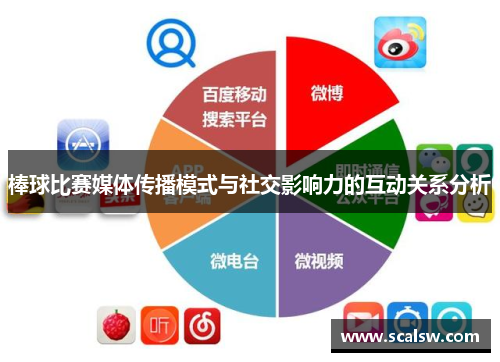 棒球比赛媒体传播模式与社交影响力的互动关系分析