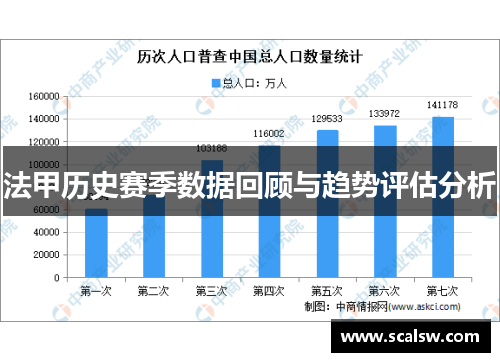 法甲历史赛季数据回顾与趋势评估分析